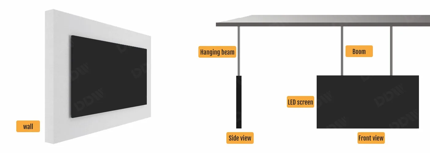FU Series Ultra Thin Ultra Stretched LED Screen