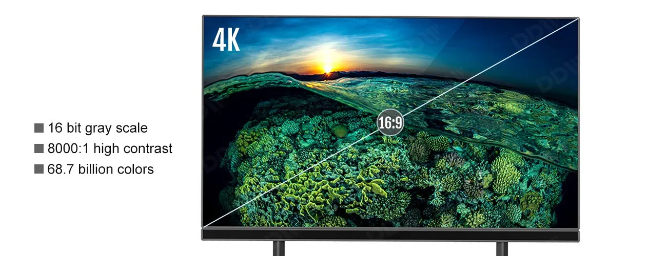 CB series All in One LED TV