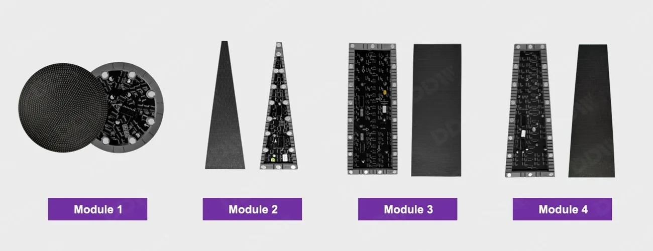 SP Series Sphere LED screen