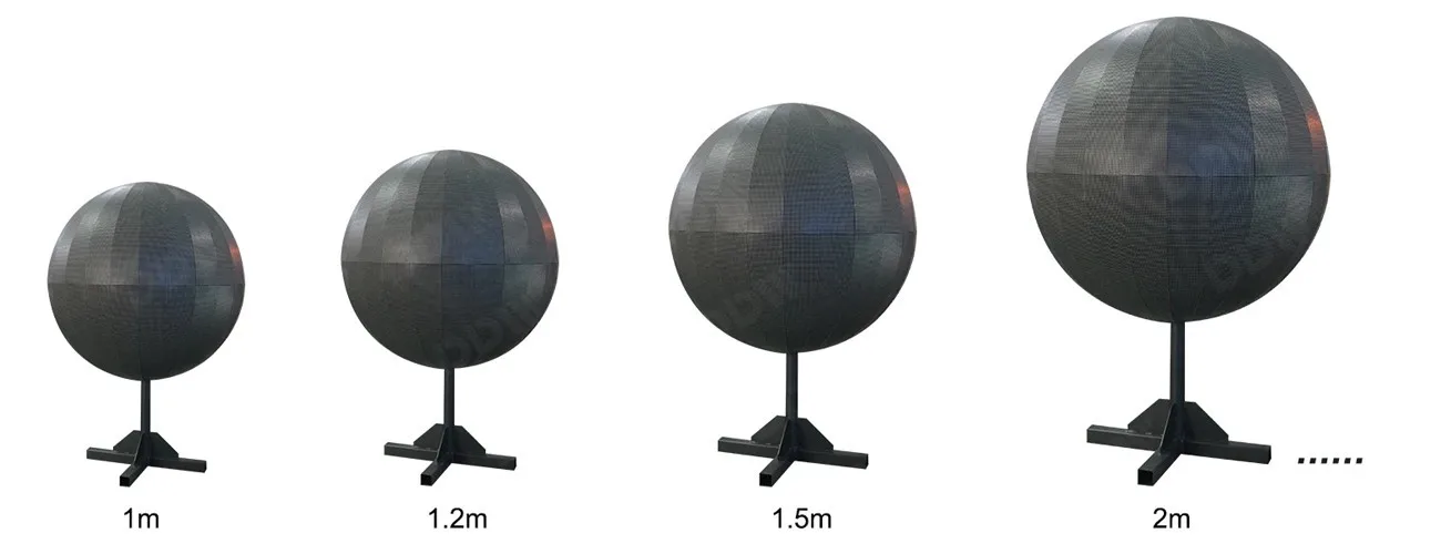 SP Series Sphere LED screen