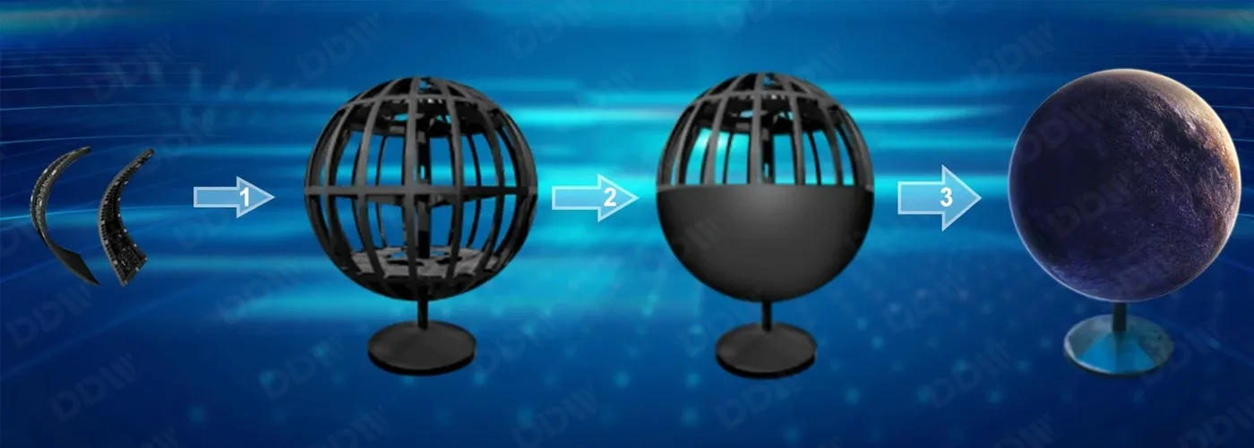 SP Series Sphere LED screen