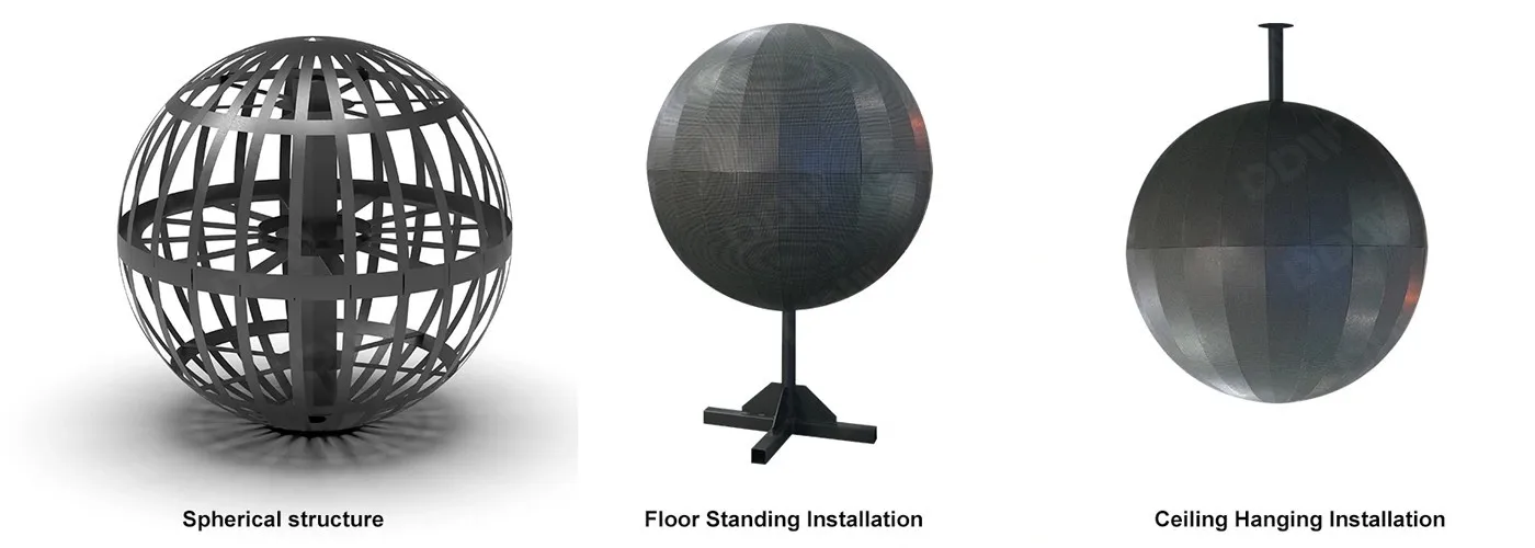 SP Series Sphere LED screen