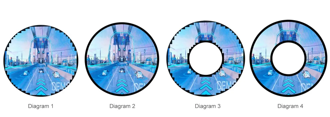 RO Series Round LED screen