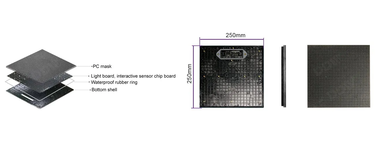 IF Series Interactive Floor LED screen