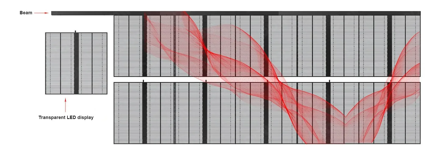 TI series  Indoor Transparent LED screen