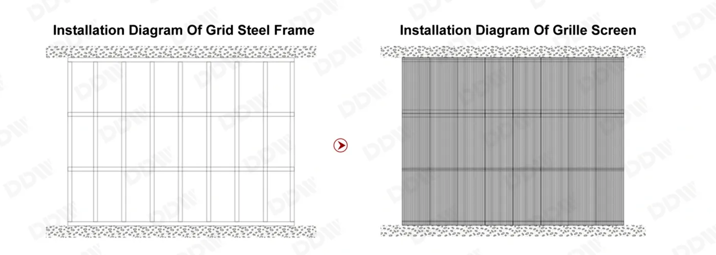DIP series  Outdoor Transparent LED screen