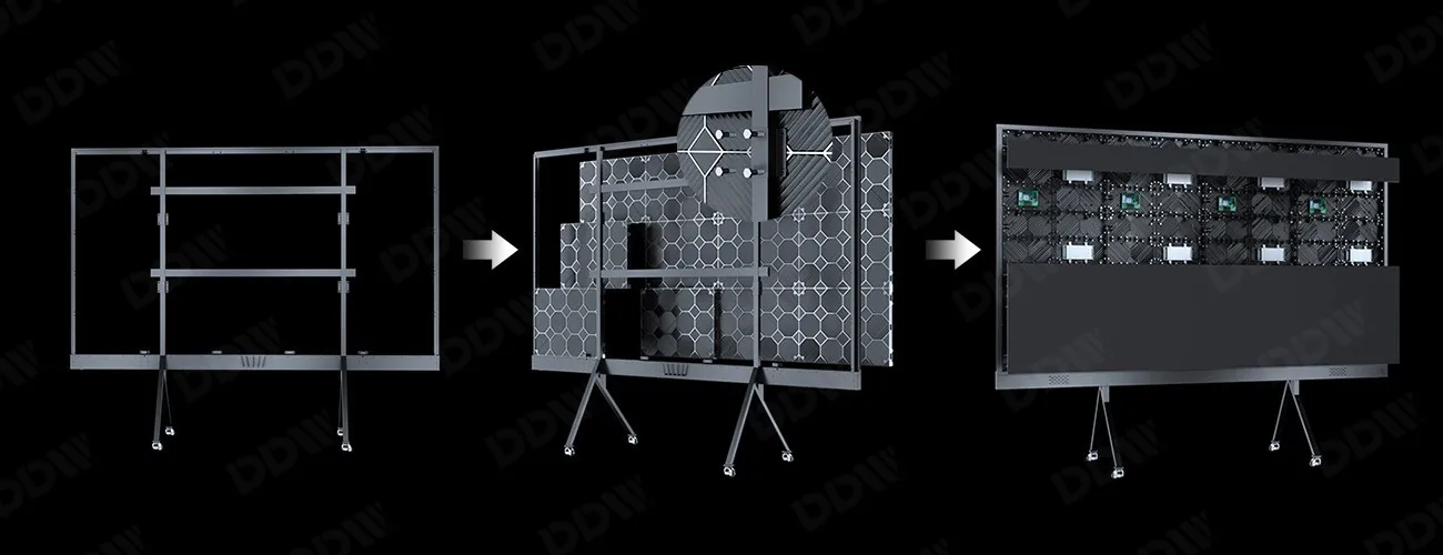 Aluminum profile support
