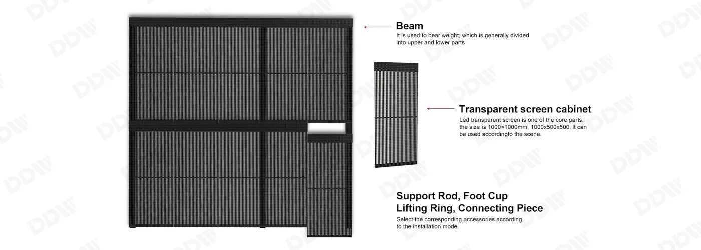 DIP series  Outdoor Transparent LED screen