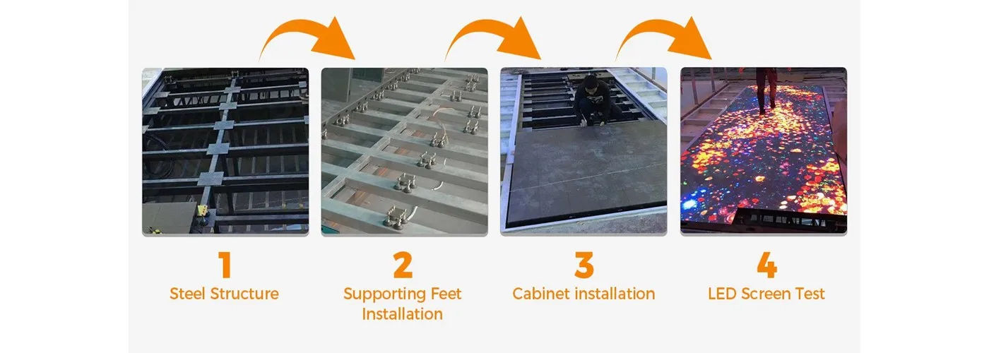 IF Series Interactive Floor LED screen