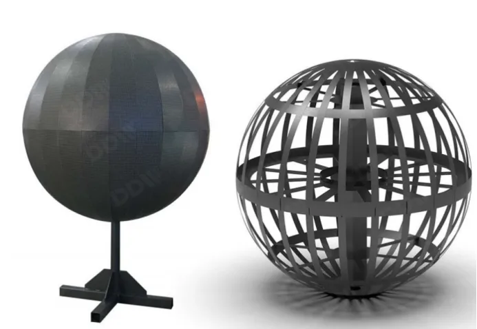 Sphere LED Display