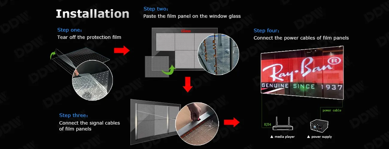 TI series  Indoor Transparent LED screen