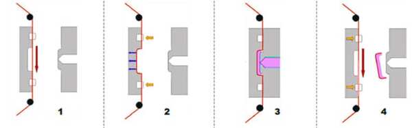 Differences among COB COG GOB IMD and SMD LED Screen - DDW Display
